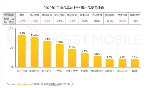 機(jī)構(gòu)報(bào)告揭示 春節(jié)與冬奧營(yíng)銷(xiāo)熱潮下，一二線(xiàn)本地過(guò)年用戶(hù)激增，個(gè)人本外幣兌換業(yè)務(wù)迎新機(jī)遇